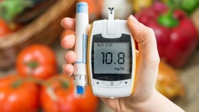 best glucose meter